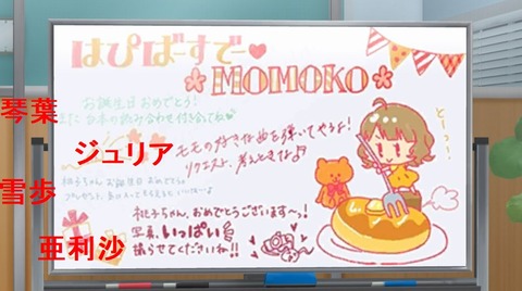 momoko