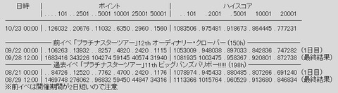 rank
