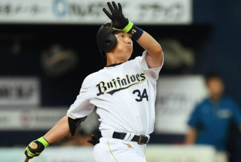 吉田 オリックス 復帰時期