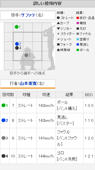 8b0d370a-d081-49da-9507-fa0430bd7754