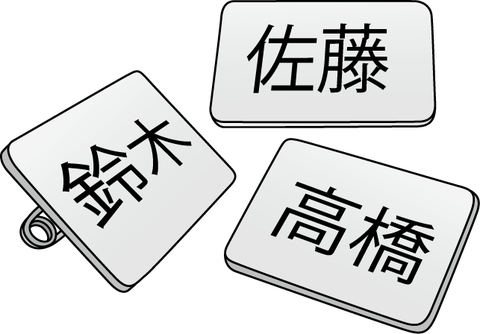Twitter用
