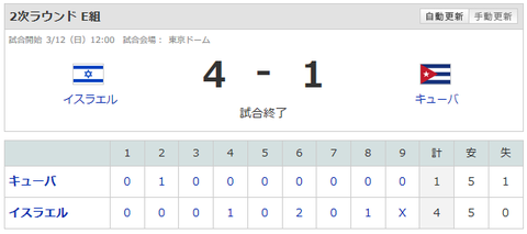 キャプチャ