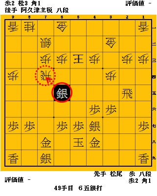 02_49te_Matsuo-vs-Akutsu_190121