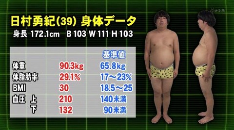 himura_data