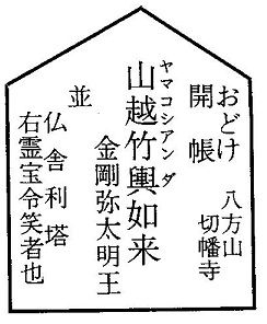 天保四年(1833)癸巳 1月~6月 : 見世物興行年表 天保四年(1833)癸巳 1月~6月 : 見世物興行年表