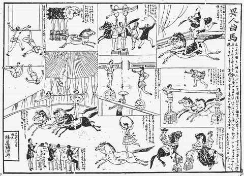 元治元年（1864）甲子 : 見世物興行年表