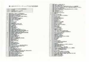 タウンミーティング集約