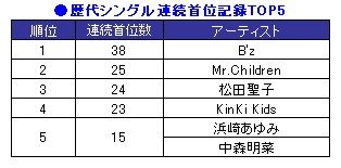 2014-05-25-14-07-32