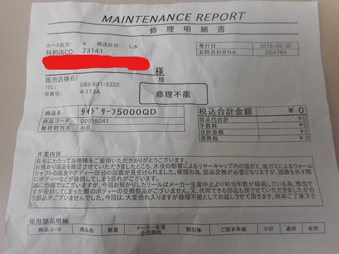 Tidesurf QD タイドサーフ QD 5000【展示品】 タイドサーフ 5000QD｜＠ベリーネット 日本最大新品中古釣具WEB