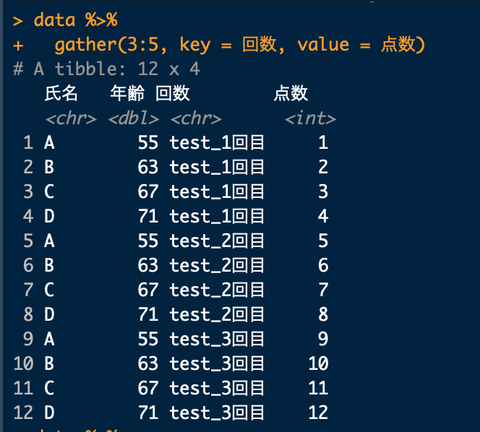 スクリーンショット 2019-02-20 1.29.48