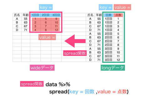 スクリーンショット 2019-02-20 1.26.47
