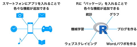 スクリーンショット 2018-12-12 23.49.06