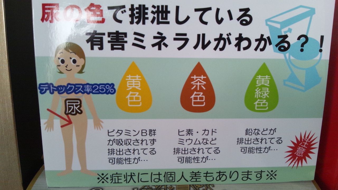 便の色・尿の色 JapaneseClass.jp