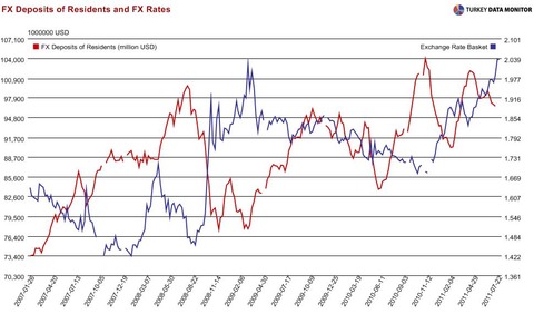 FX-deposits-FX_110731
