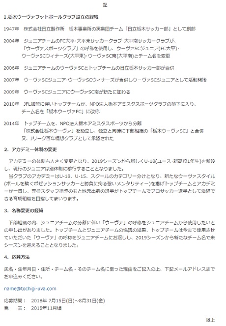 UVA改名募集 2