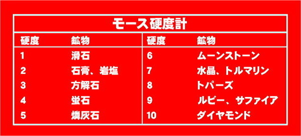 美爪通信02