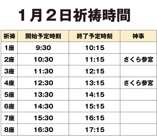 2日祈祷時間