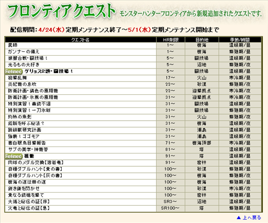 SnapCrab_NoName_2013-4-24_16-51-28_No-00