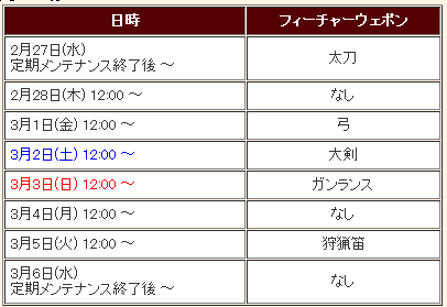 SnapCrab_NoName_2013-2-27_14-7-18_No-00