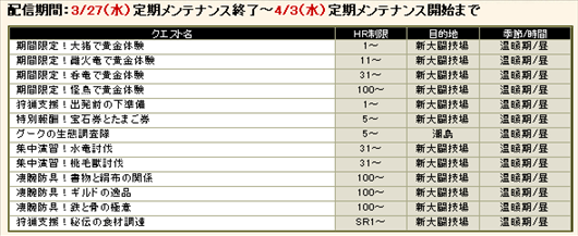 SnapCrab_NoName_2013-3-27_9-55-17_No-00