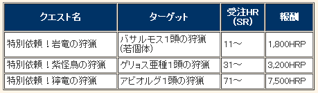 SnapCrab_NoName_2012-8-23_10-22-31_No-00
