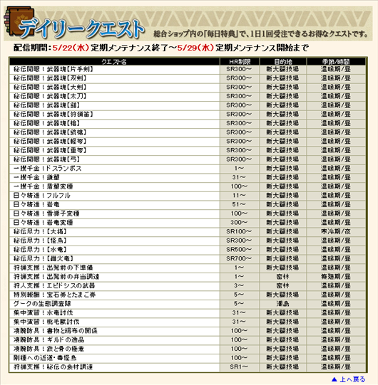 SnapCrab_NoName_2013-5-21_16-31-10_No-00