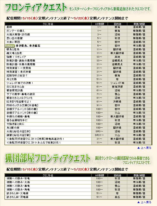 SnapCrab_NoName_2013-5-15_17-25-5_No-00