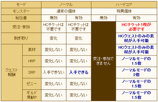 SnapCrab_NoName_2013-2-25_15-40-12_No-00