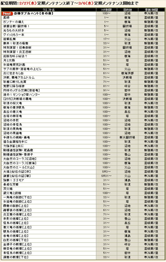 SnapCrab_NoName_2013-2-27_14-10-4_No-00