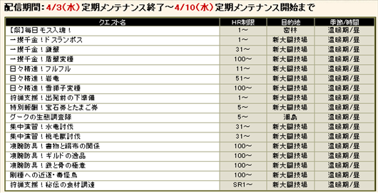 SnapCrab_NoName_2013-4-4_11-13-42_No-00