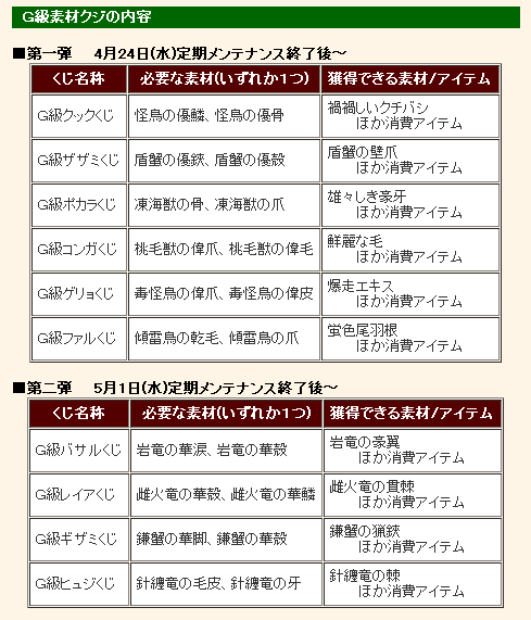 SnapCrab_NoName_2013-4-24_16-53-20_No-00