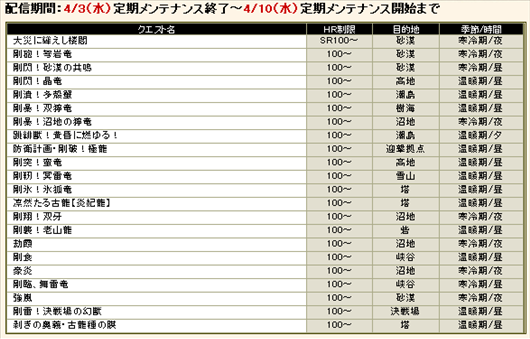 SnapCrab_NoName_2013-4-4_11-13-5_No-00