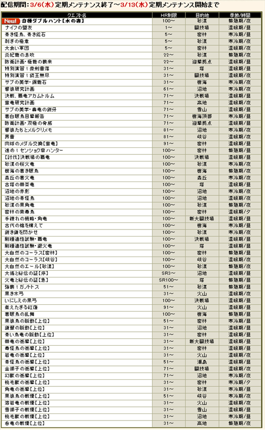 SnapCrab_NoName_2013-3-6_9-52-46_No-00