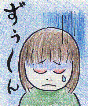 瞼の腫れ