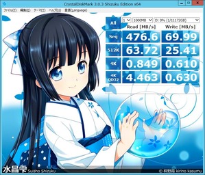CrystalDiskMark_LSI_SAS_9212-4i