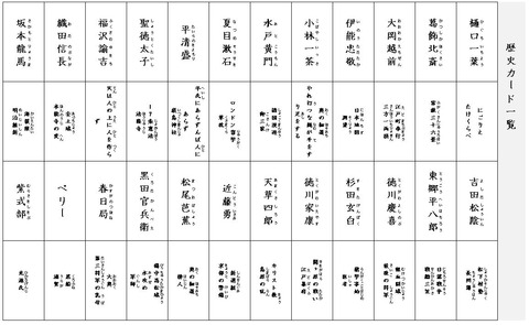 歴史カード一覧