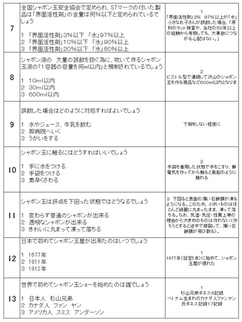 シャボンクイズ2