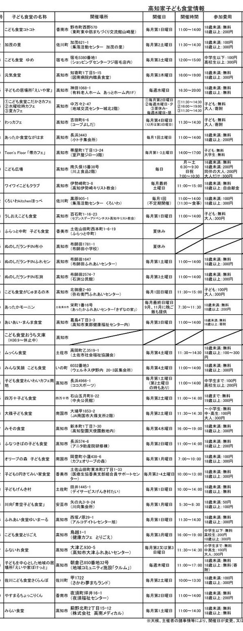 tourokuitiran-180930_01