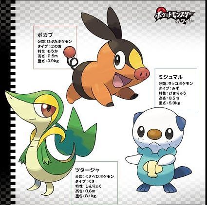 ポケモン 御三家 おすすめ