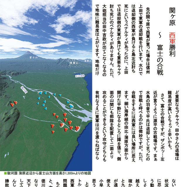 blog富士解説