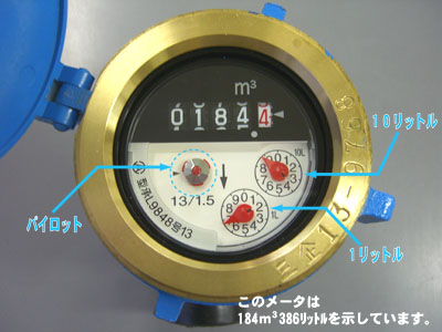 量水器