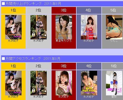 8-ranking