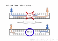 図1
