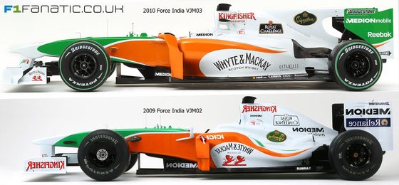 フォースインディア VJM03とVJM02の比較