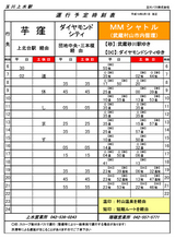 バス時刻表