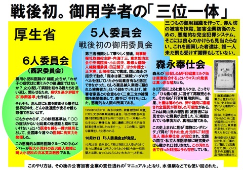 戦後初の御用学者 出典:森永ヒ素ミルク中毒事件資料館