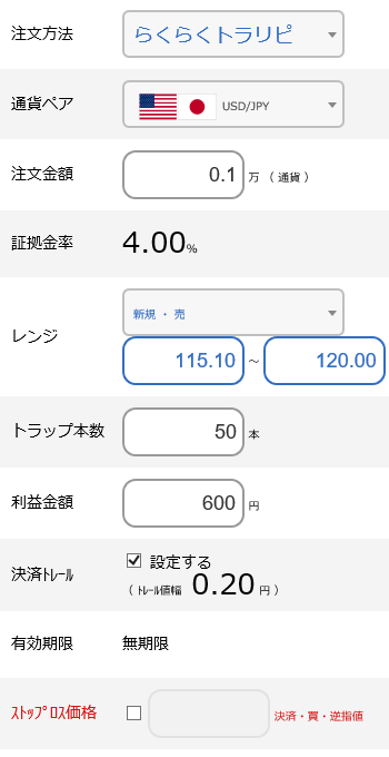 米ドル円売り115円～120円
