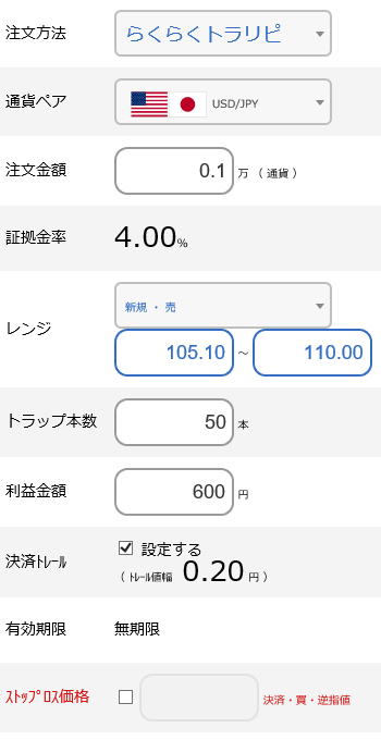 米ドル円売り105円～110円