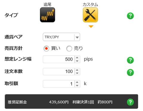 トルコリラ円買い2-1