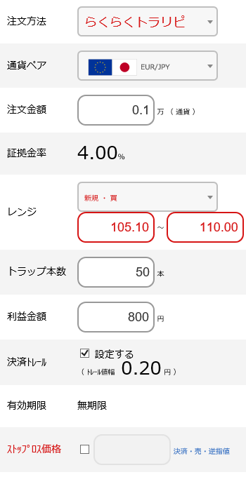 ユーロ円買い105円～110円
